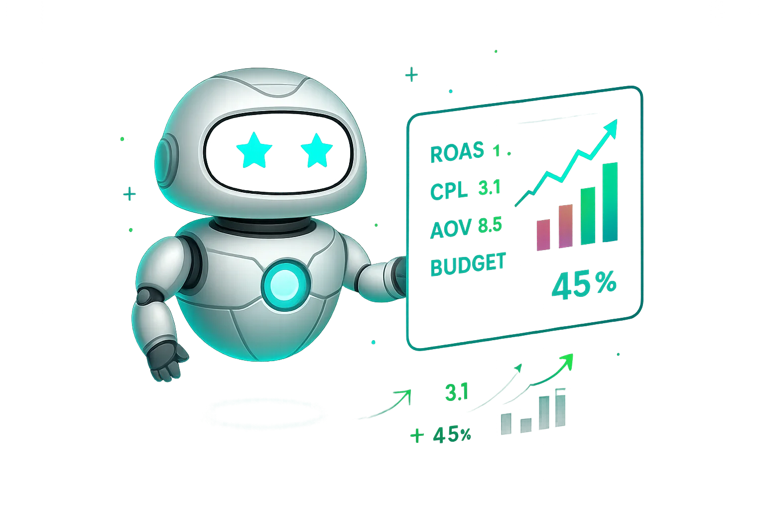 Dashboard gestione Google Ads e performance advertising